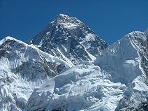 Vrcholek Mt. Everestu 8848 mnm